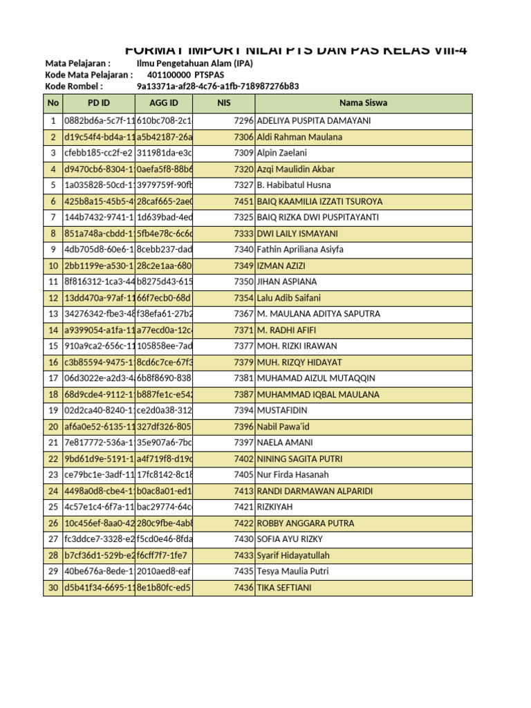 Format Nilai PTS dan PAS Kelas VIII-4 | PDF