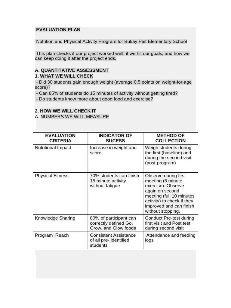 EVALUATION-PLAN-NSTP | PDF