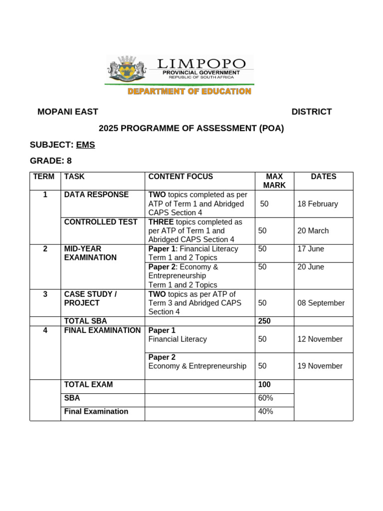 Gallery Detail: 2025 Ems Assessment Plan For Grades 8 9 Pdf