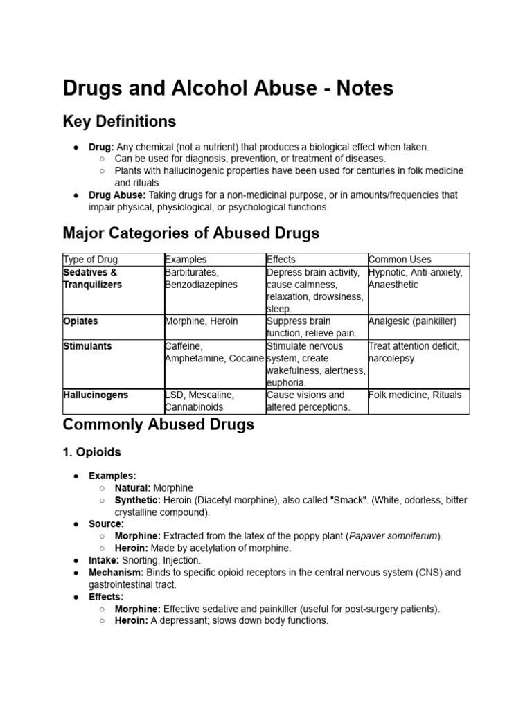 Understanding Drug and Alcohol Abuse | PDF | Morphine | Psychoactive Drugs