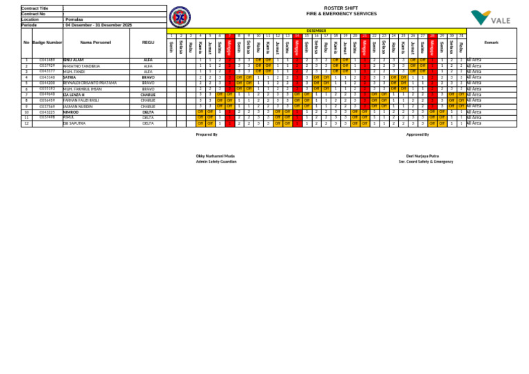 Fire & Emergency Services Shift Roster | PDF