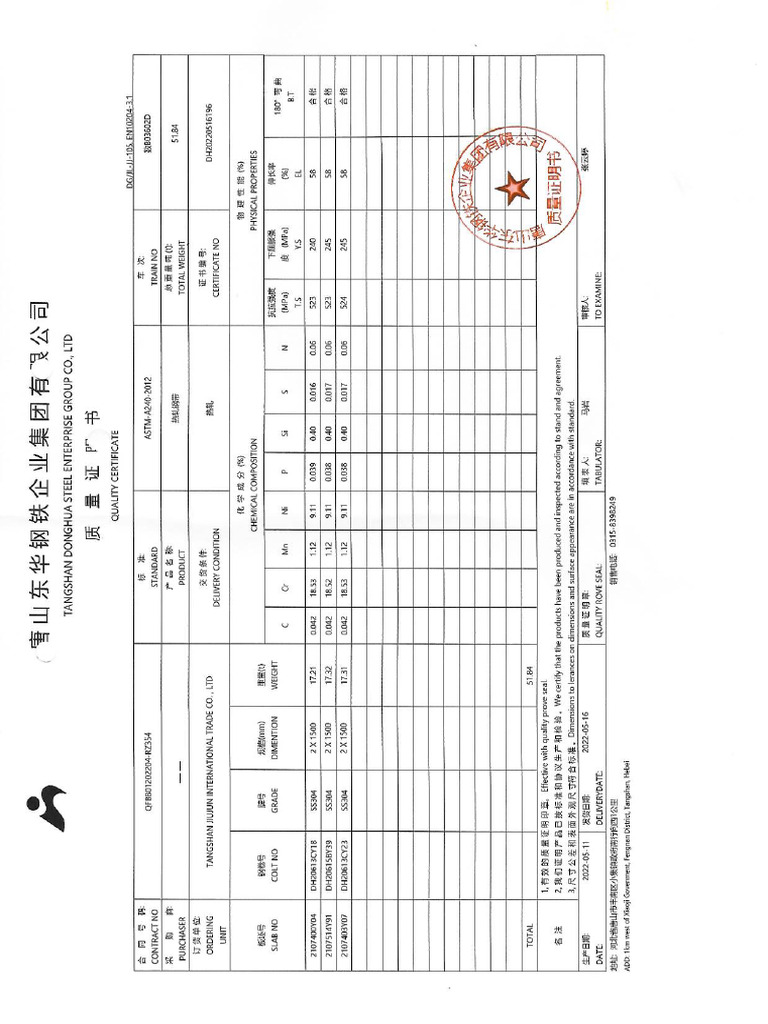 MTC SS304 (2x1500) | PDF