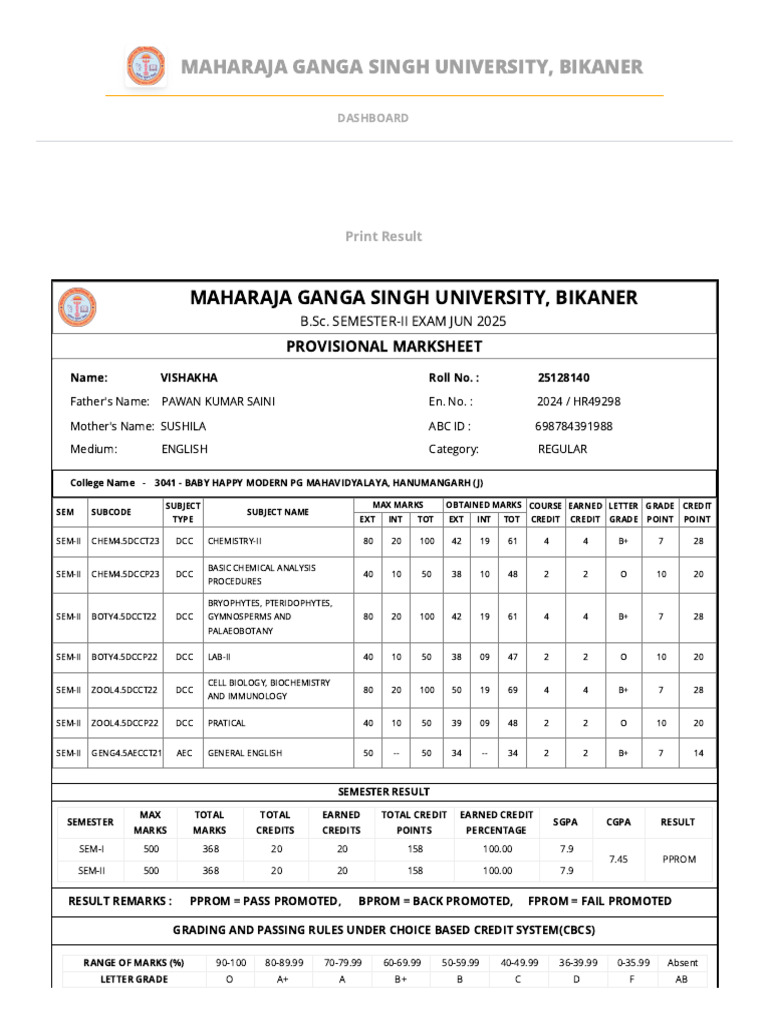B.Sc. Semester-II Provisional Marksheet | PDF | Course Credit | Student ...
