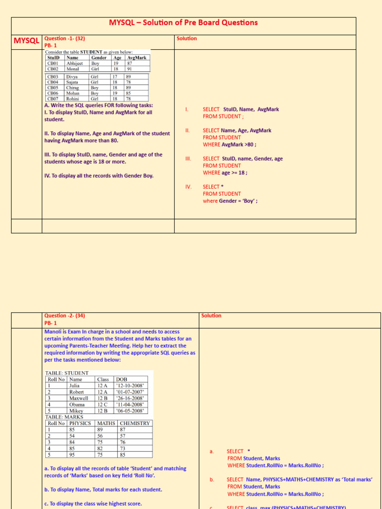 MySQL Solutions for Pre Board Questions | PDF | Databases | Data ...