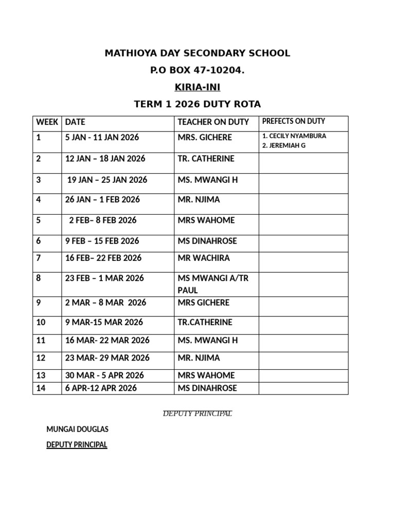 Mathioya Day Secondary Duty Rota 2026 | PDF