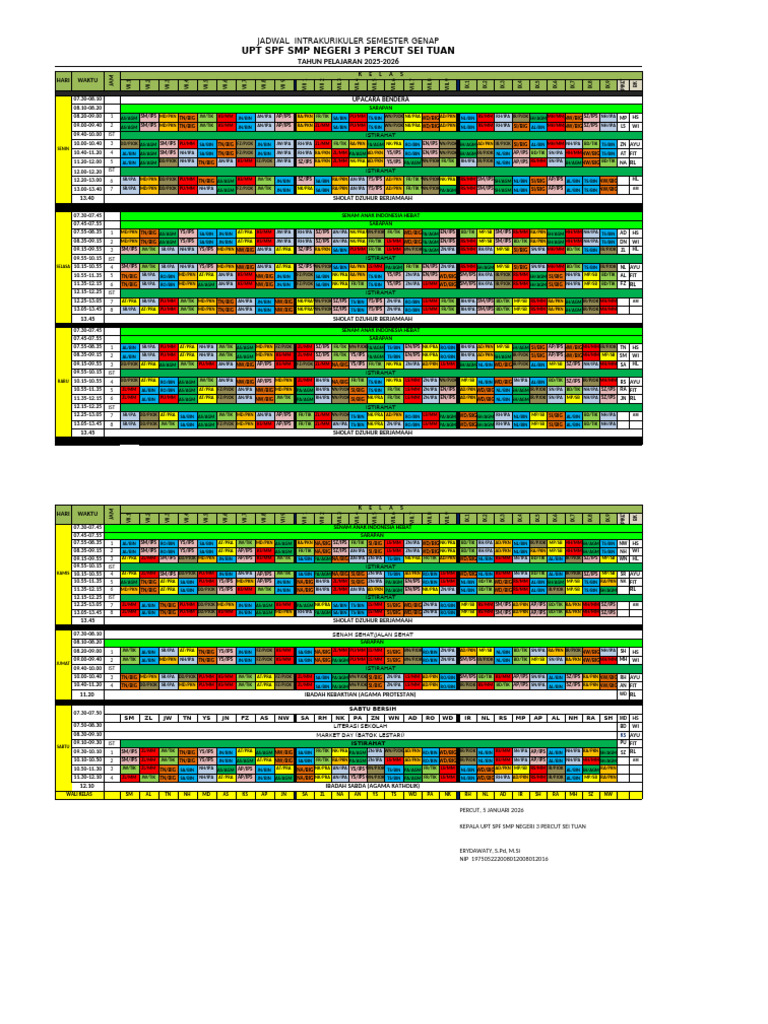 ROSTER TP 2025-2026 Sem.genap Ok.1 | PDF