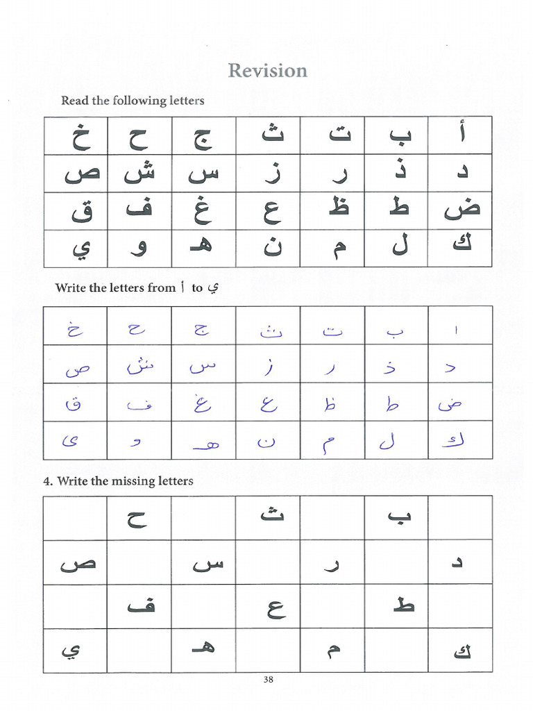 Class 5 Term 2 Notes | PDF