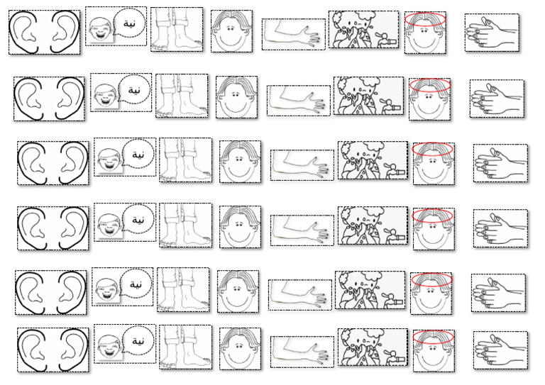 Rukun Dan Sunat Wuduk Cut N Paste | PDF