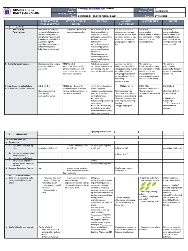 DLL All Subjects 1 q2 w6 d2 | PDF