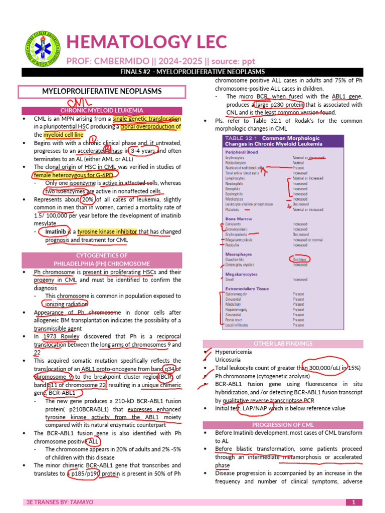 Myeloproliferative Neoplasms Overview | PDF | Diseases And Disorders ...