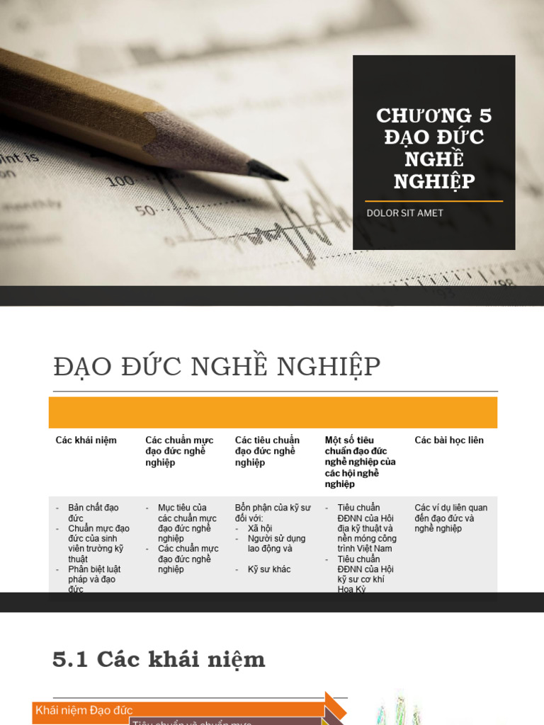 Chuong 5. Dao Duc Nghe Nghiep | PDF