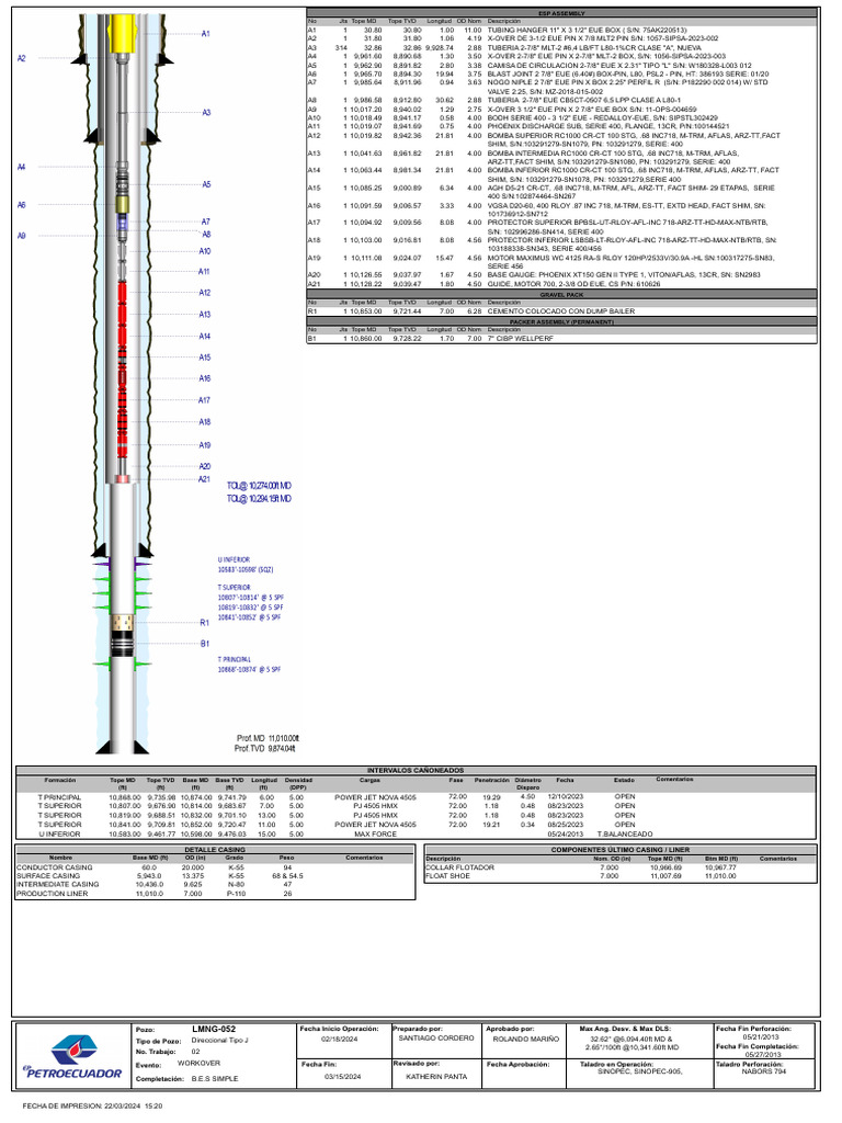 Diagrama Final Lmng-052 Workover#02 | PDF