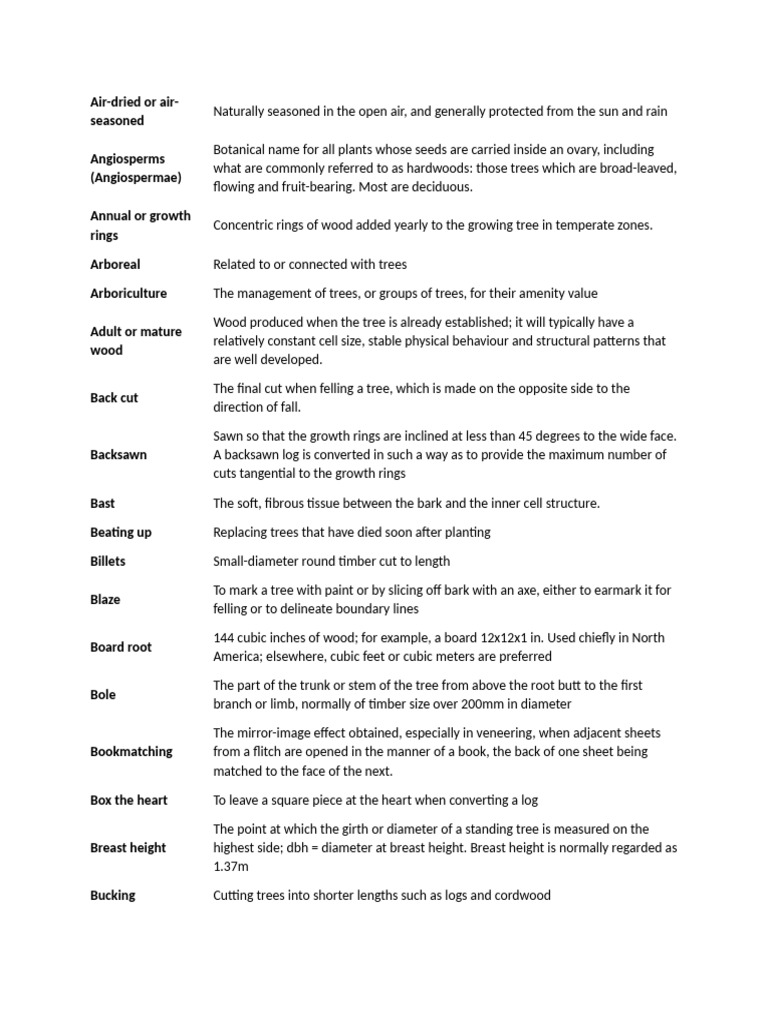 Wood Works Terminologies | PDF | Wood | Trees