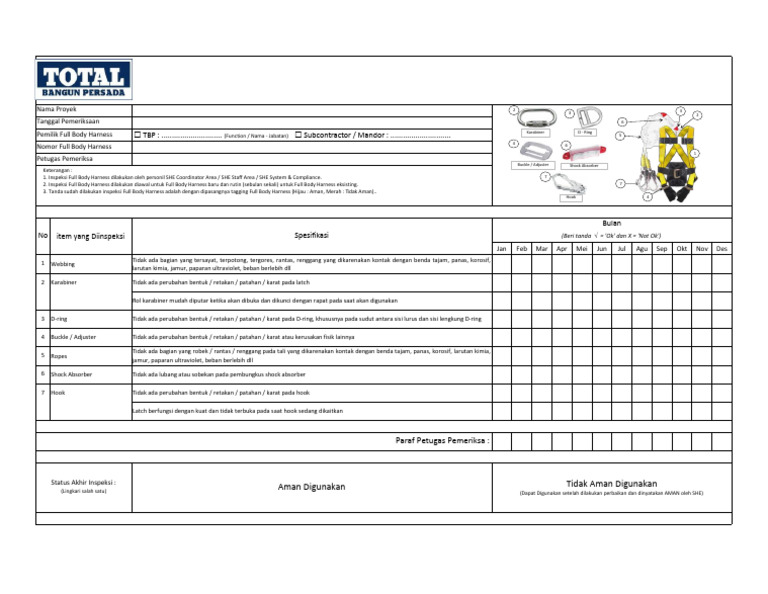 Checklist Inspeksi Full Body Harness | PDF