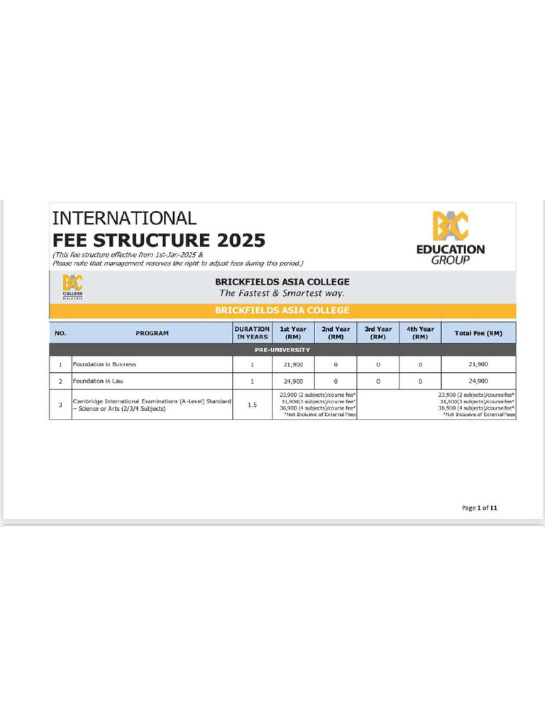 BAC 7 College Fees | PDF