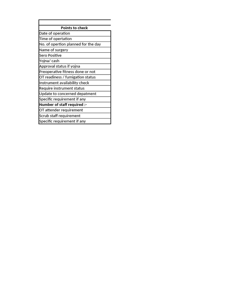Essential OT Checklist for Surgery | PDF