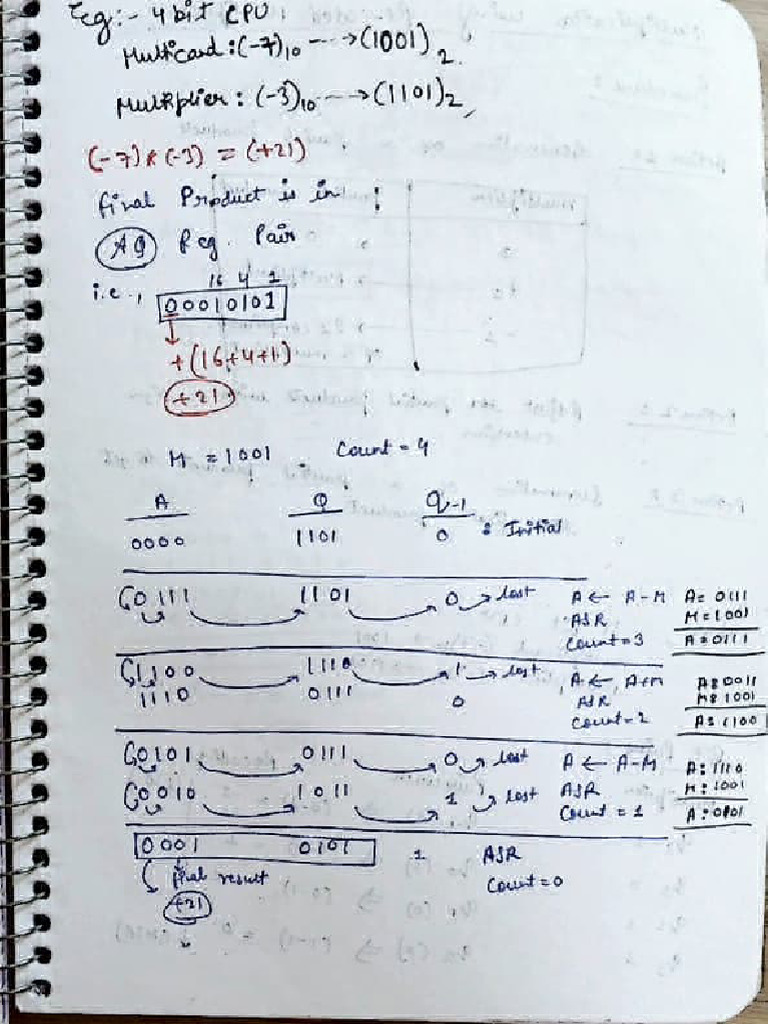 Coa 2 | PDF