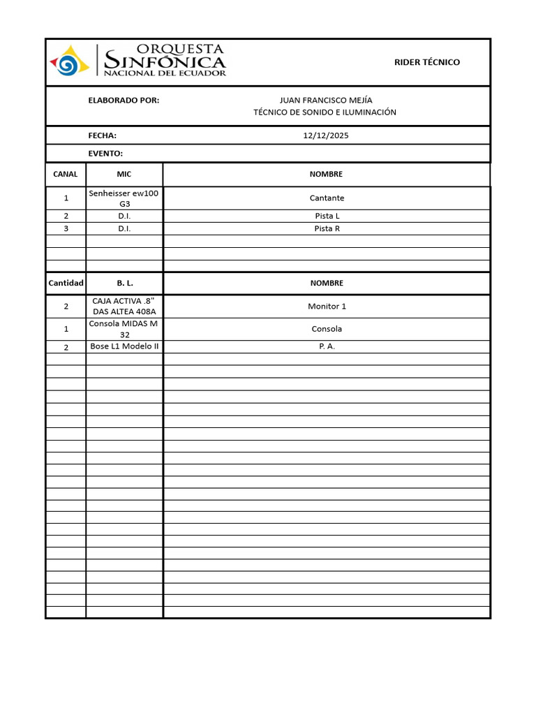Rider Técnico - Rider | PDF