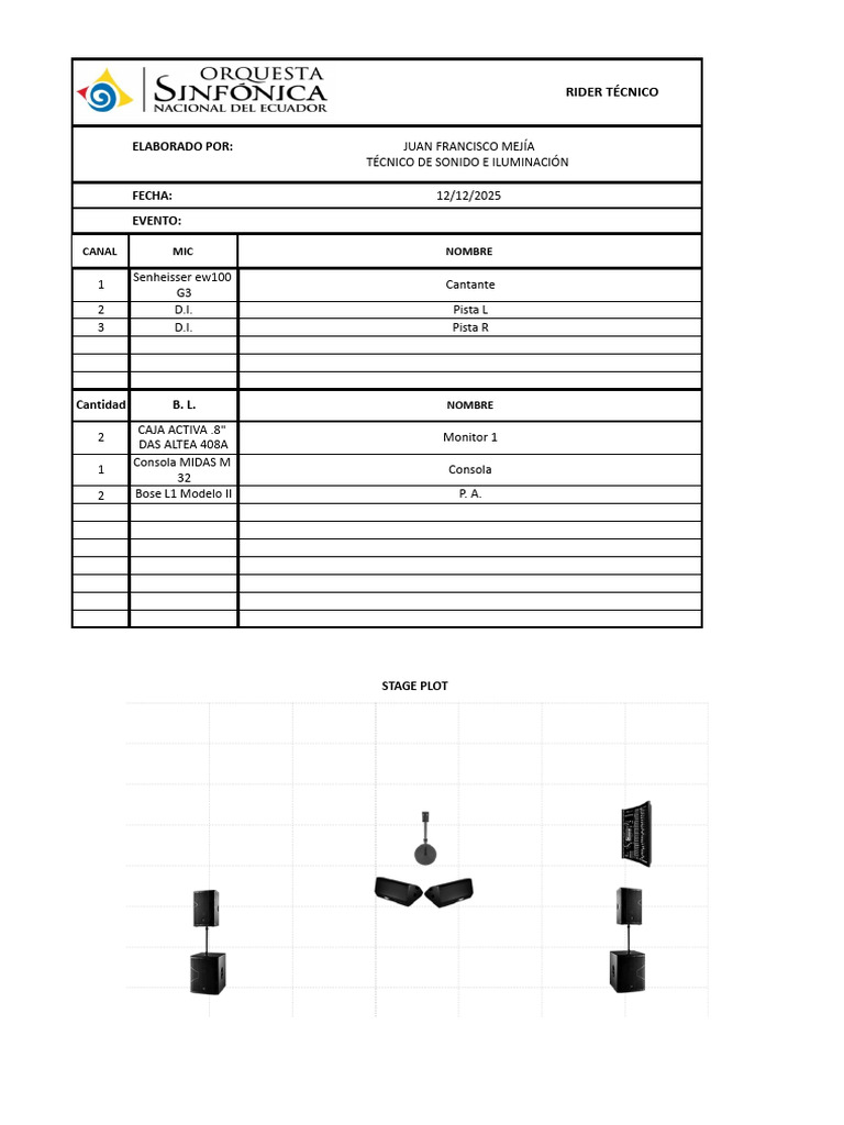 Rider Técnico - Rider | PDF