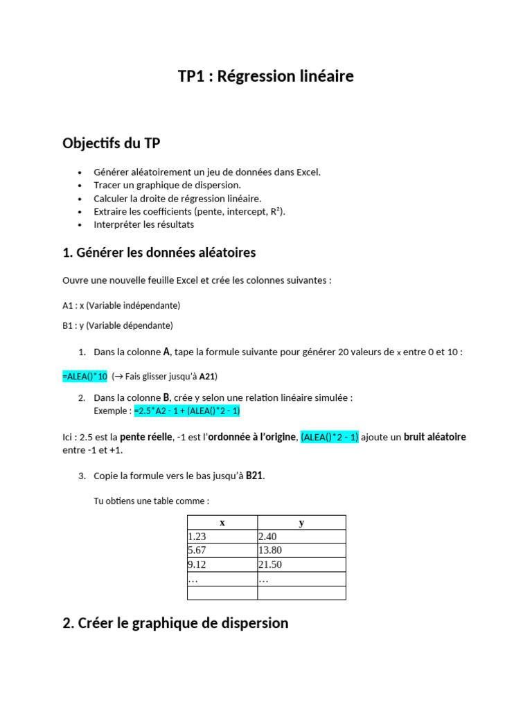 TP1 : Régression Linéaire avec Excel | PDF | Analyse de régression ...