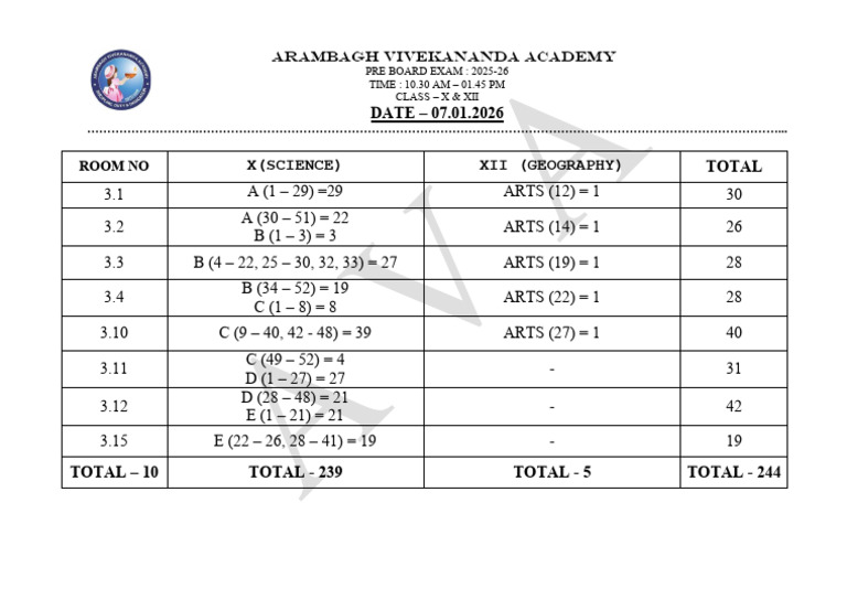 07.01.2026 Pre Board Seating Plan | PDF