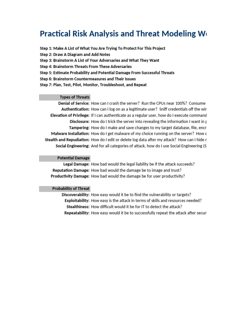 Practical Risk Analysis and Threat Modeling v.1.0 Copy-1 | PDF ...
