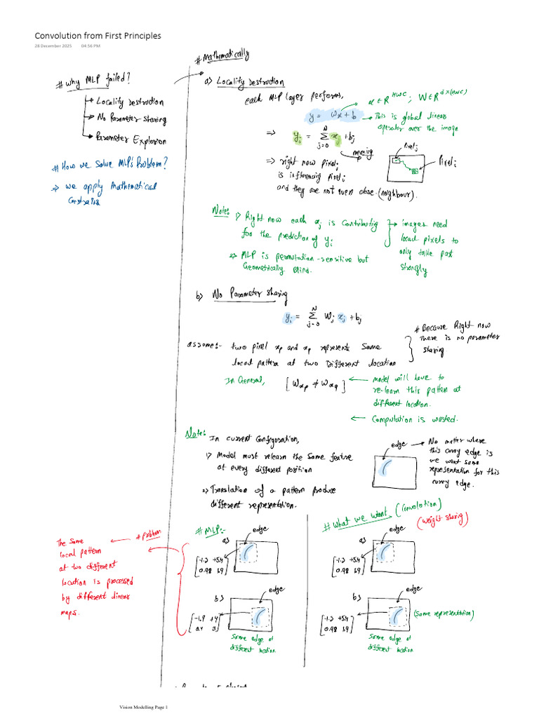 Understanding Convolution Basics | PDF