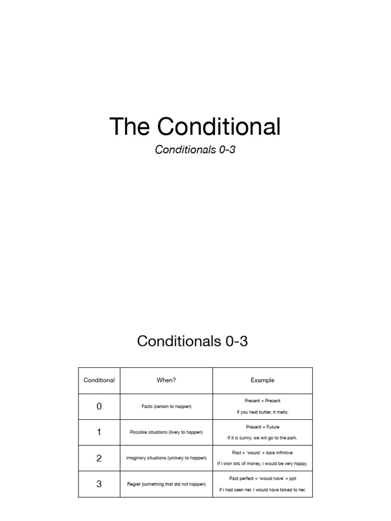 Y6 Conditional 0 3 Summary 2 | PDF