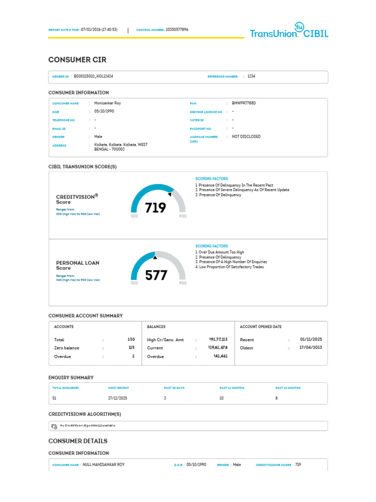 Credit Report Summary for Monisankar Roy | PDF | Annual Percentage Rate ...