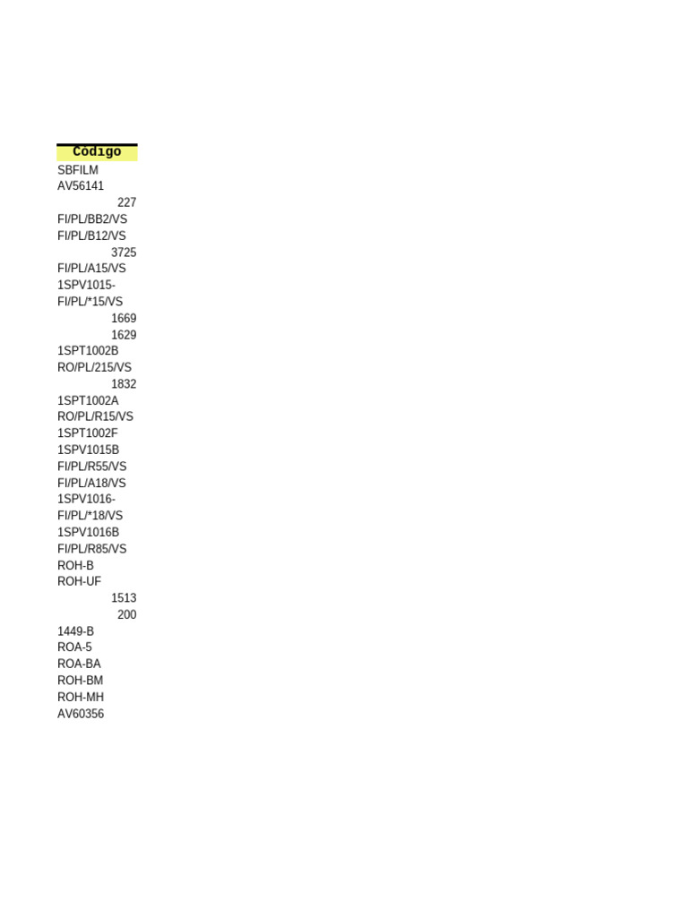 Código | PDF