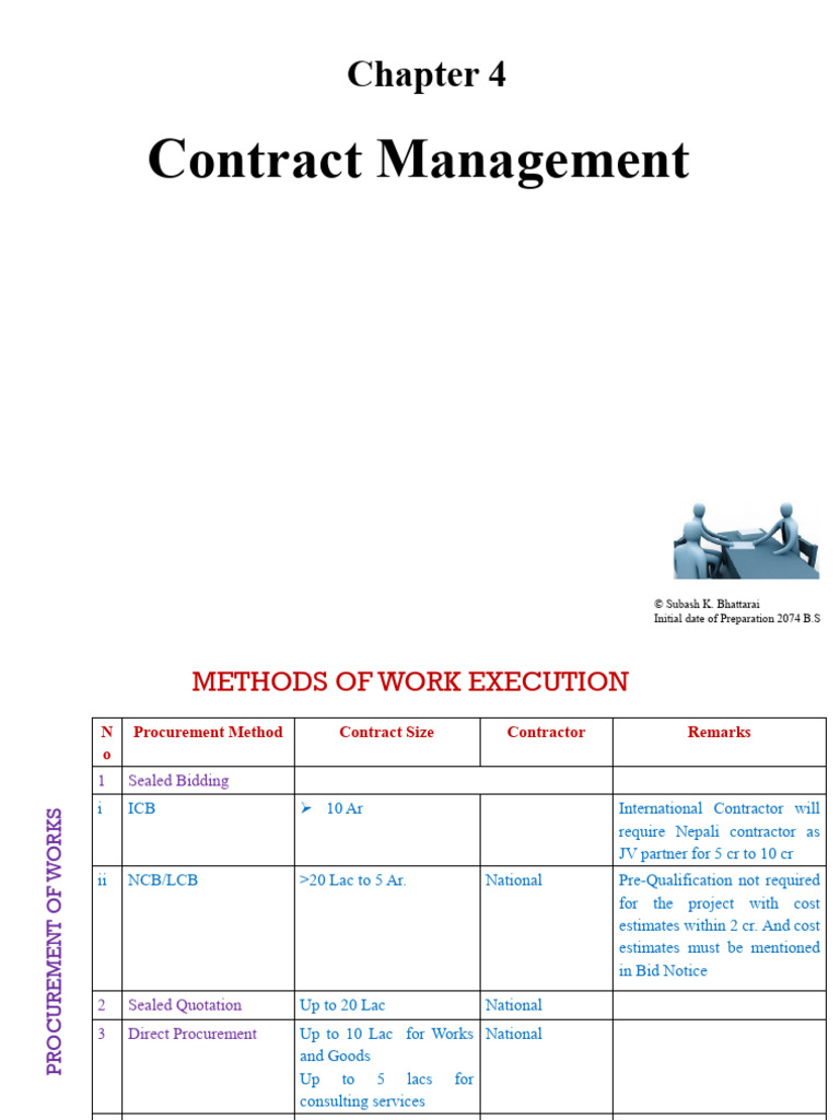 Contract Management Overview and Types | PDF | Private Law | Business