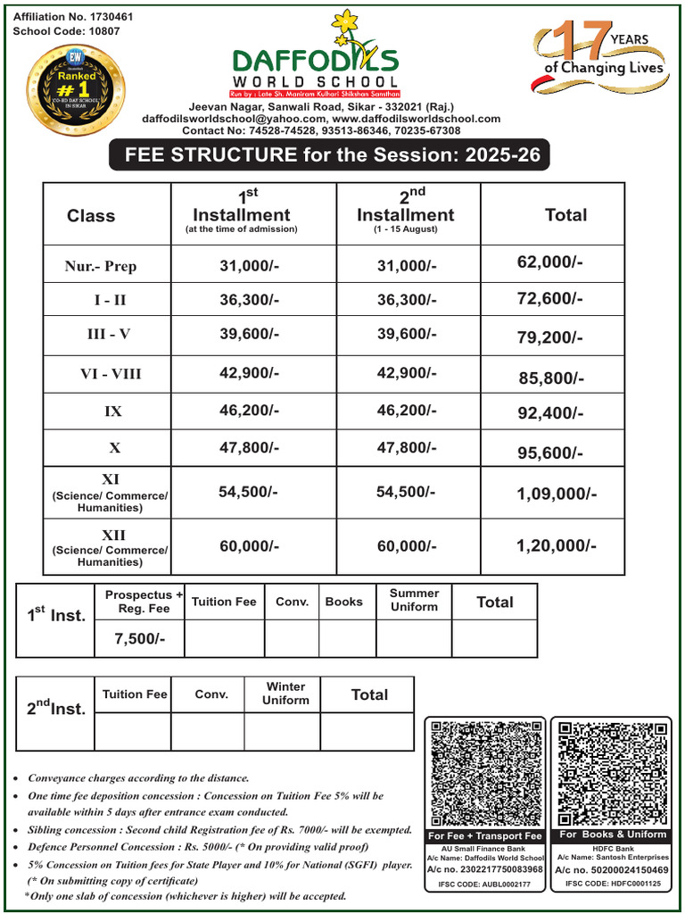 Daffodils World School Fee Structure 2025-26 | PDF