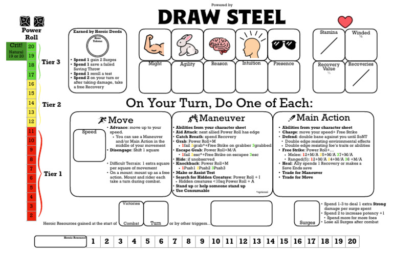 Draw Steel Player Aid | PDF | Gaming | Role Playing Games