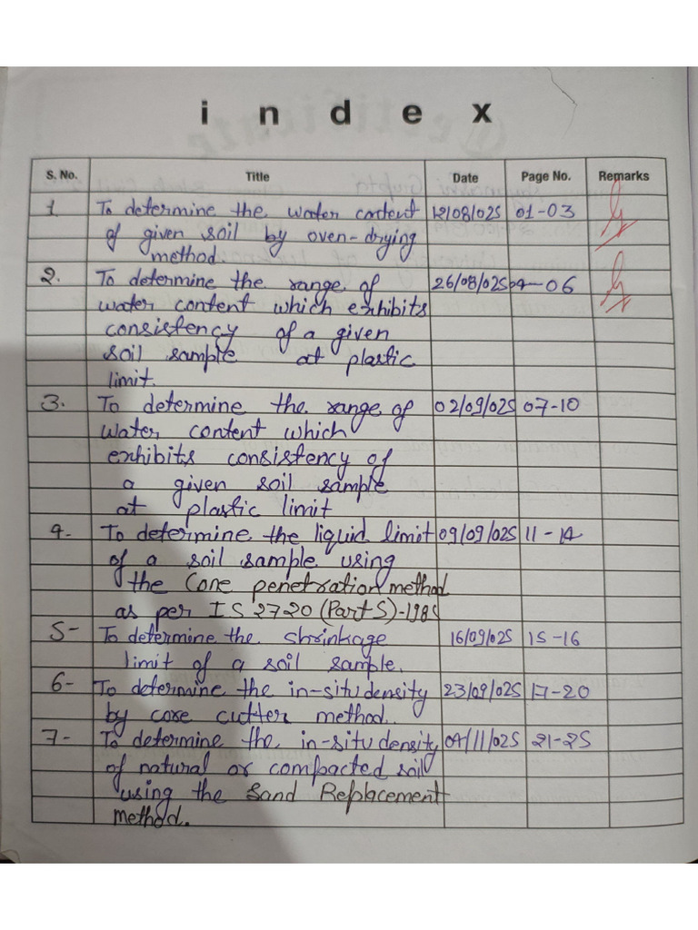Geotech Practical File | PDF