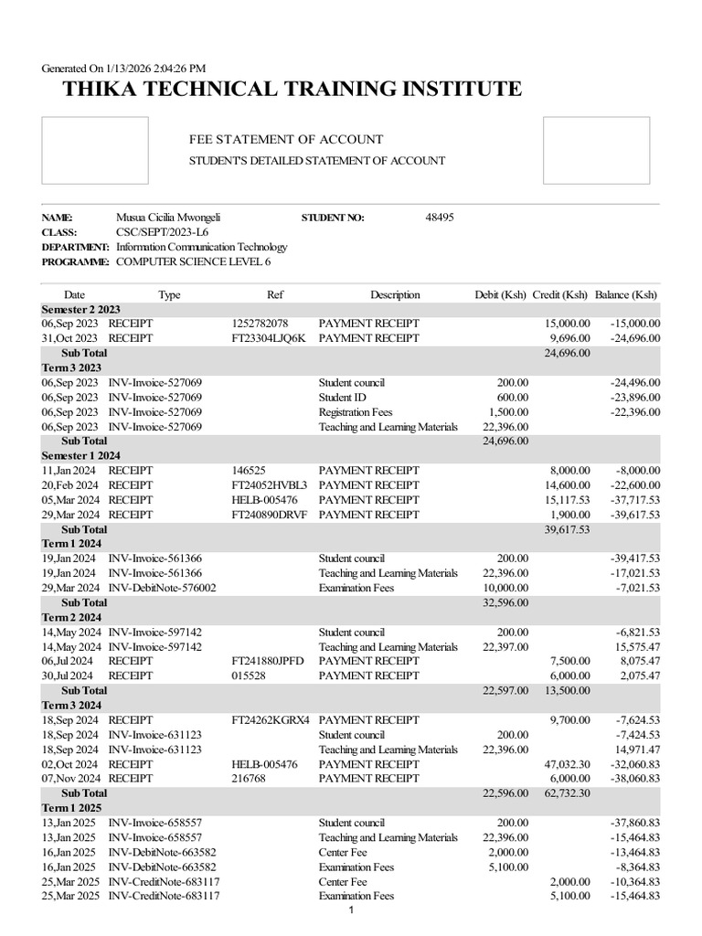 Thika Technical Institute Fee Statement | PDF | Payments | Services ...