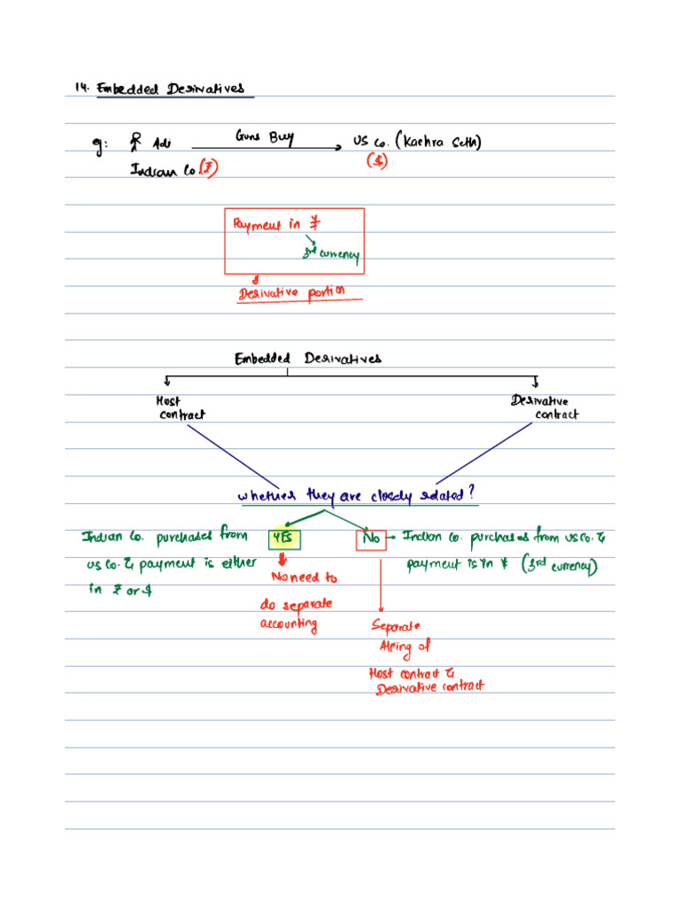 Financial Instruments - Board Notes-159-180 | PDF | Derivative (Finance ...