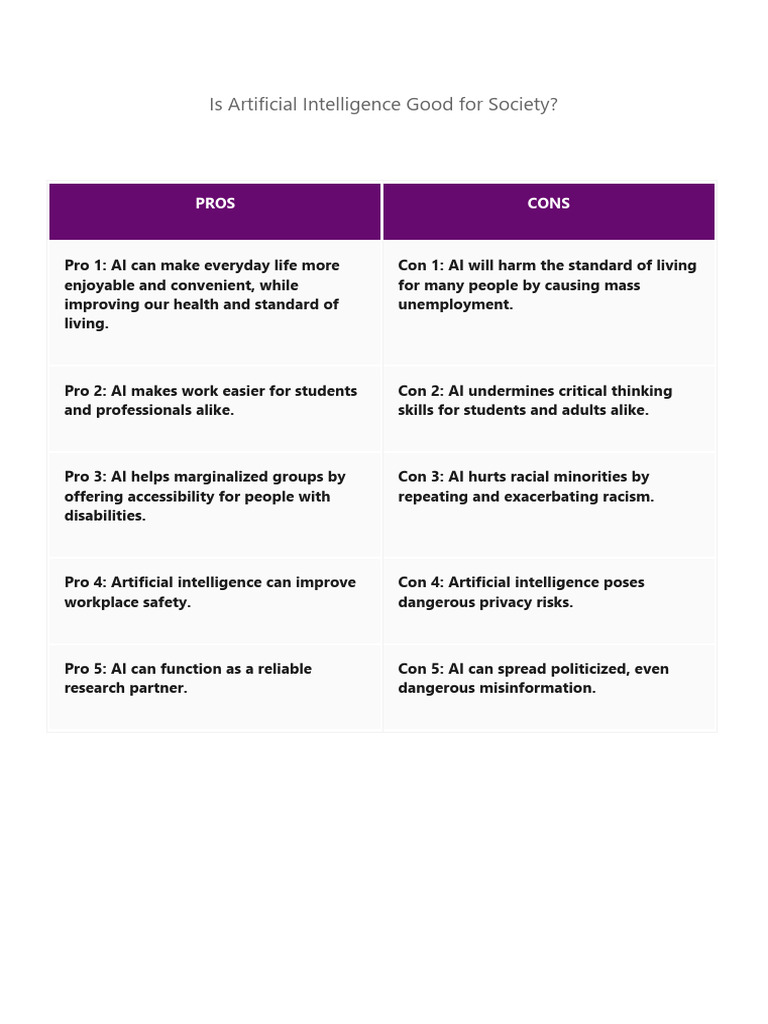 DEBATE 1 | PDF