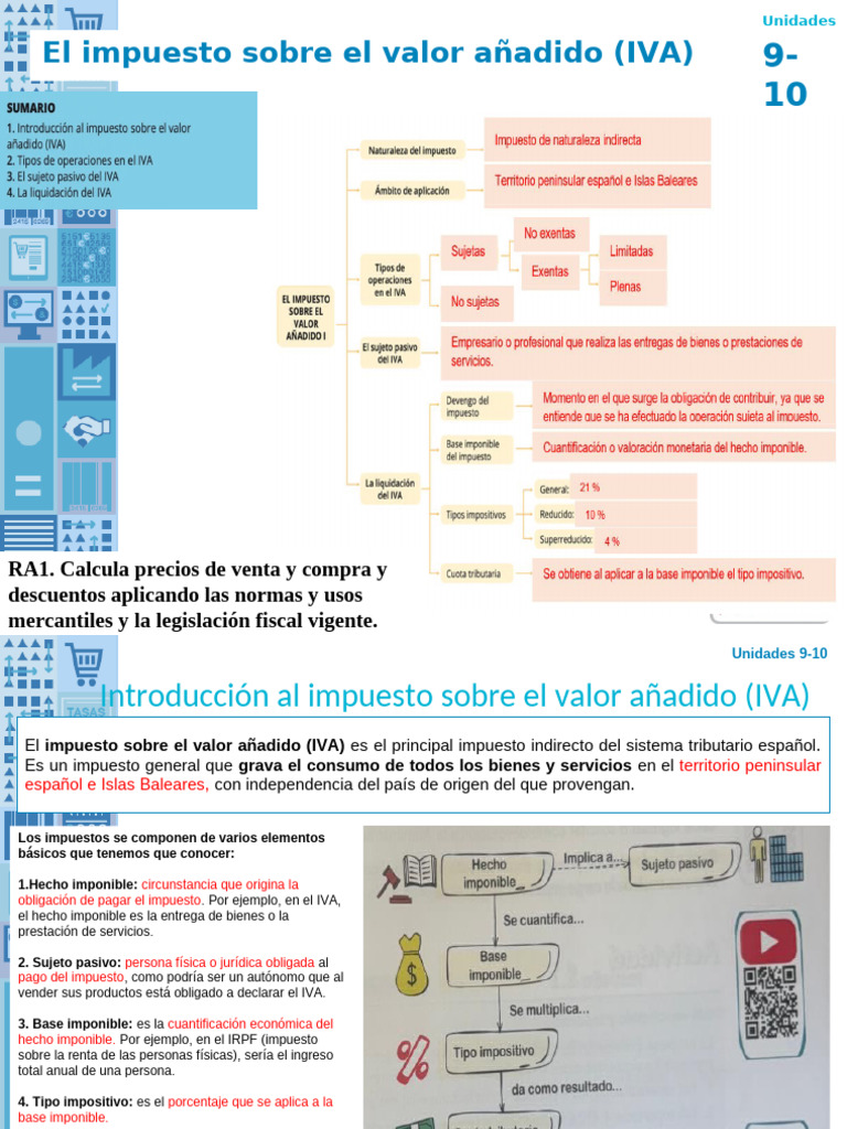 Introducción al IVA: Conceptos Clave | PDF | Impuestos | Impuesto al ...