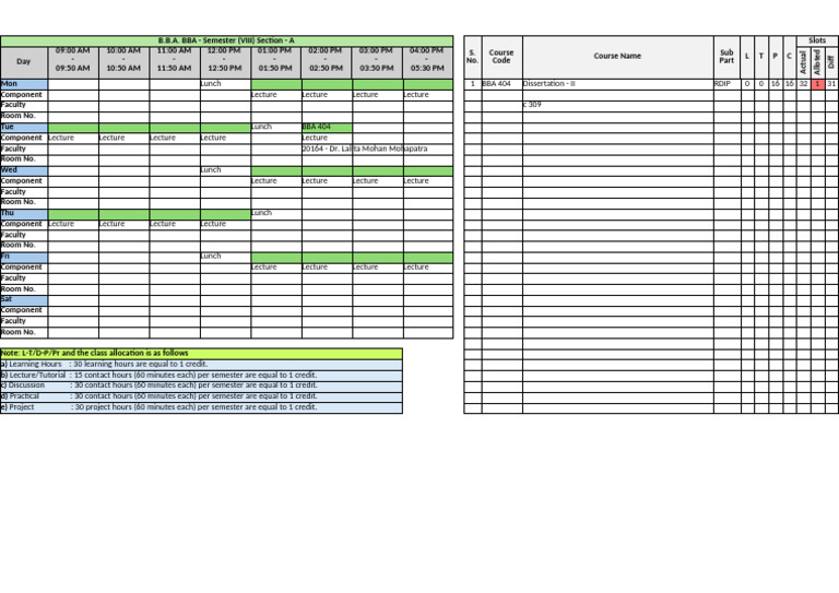 14. 2022 _ b.b.a. Bba - Semester (Viii) | PDF | Educational Stages ...