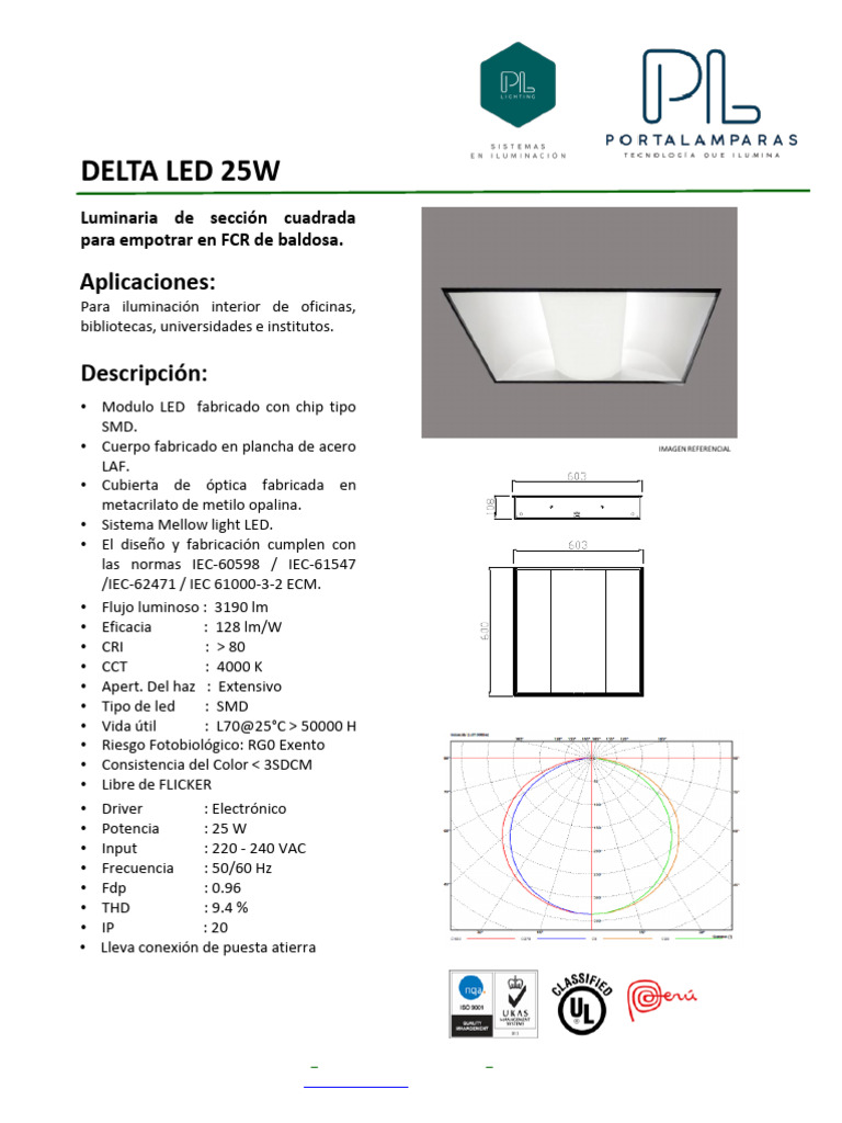 Delta Led 25w - l7 | PDF