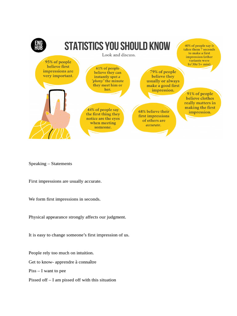First Impressions and Personality Insights | PDF | Intuition | Cognition