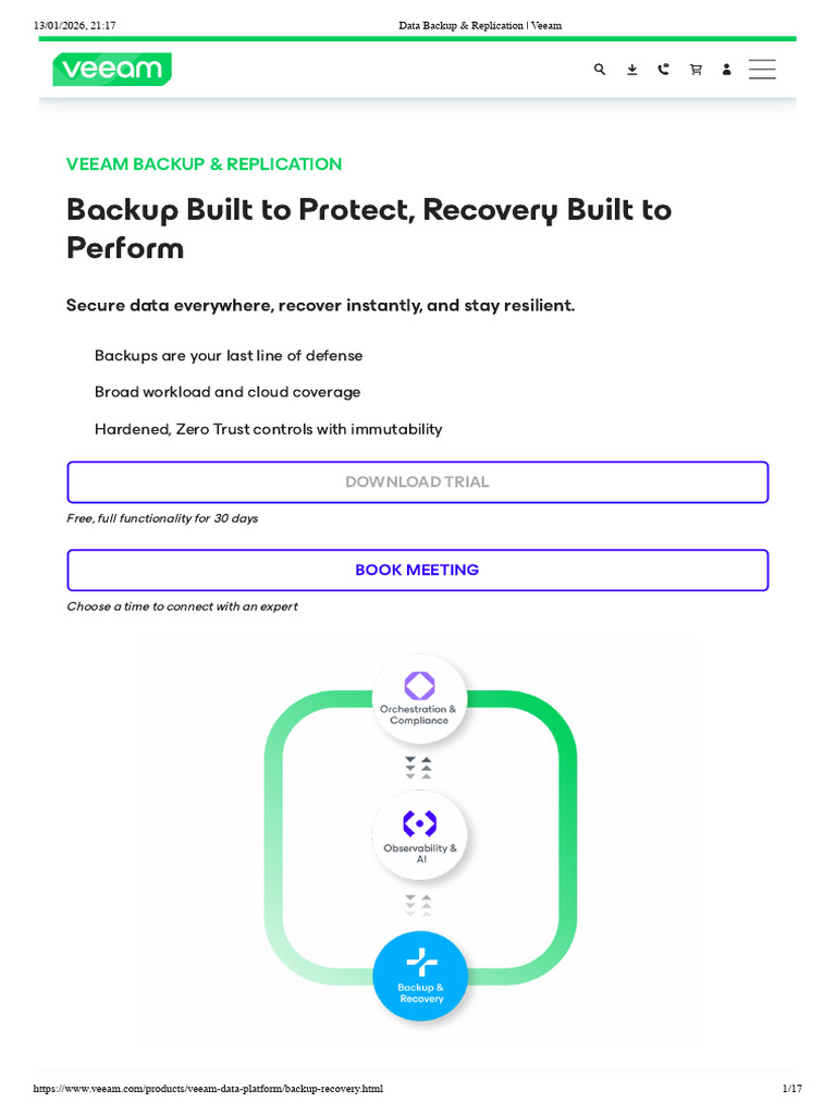 Veeam Backup & Replication Overview | PDF | Cloud Computing | Backup