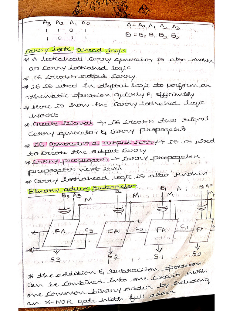 Ddco Notes 2 | PDF