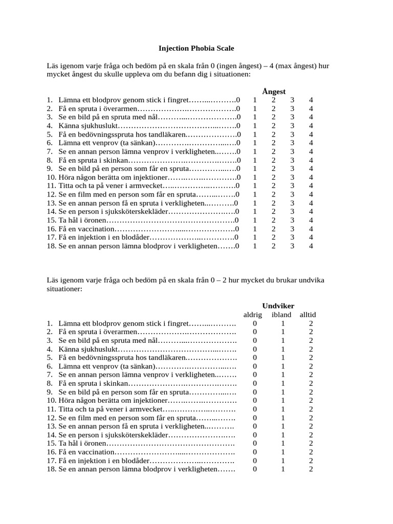 Injection Phobia Scale | PDF