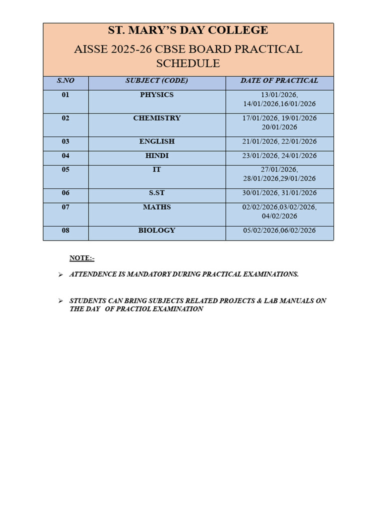 AISSE 2025-26 Practical Exam Schedule | PDF