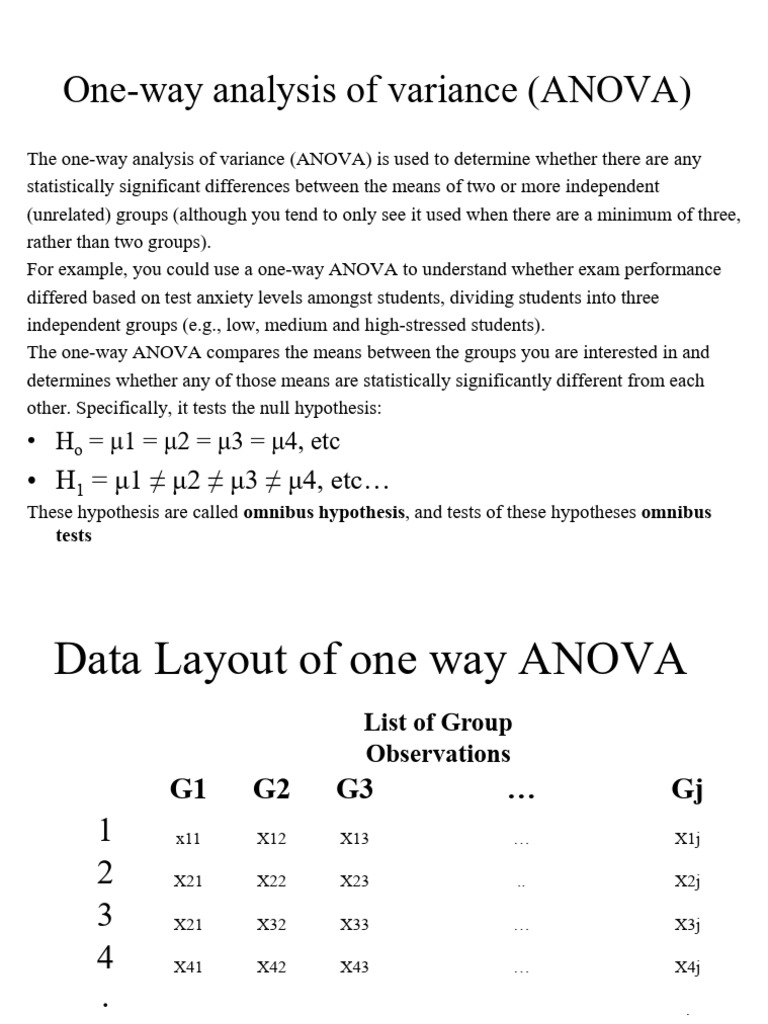 One-Way ANOVA Explained: Methods & Examples | PDF | Analysis Of ...