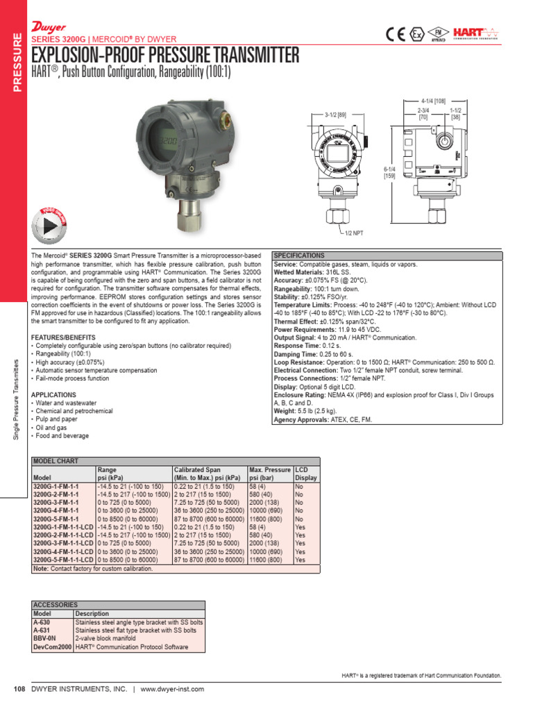 3200G.i | PDF | Usb | Pressure Measurement