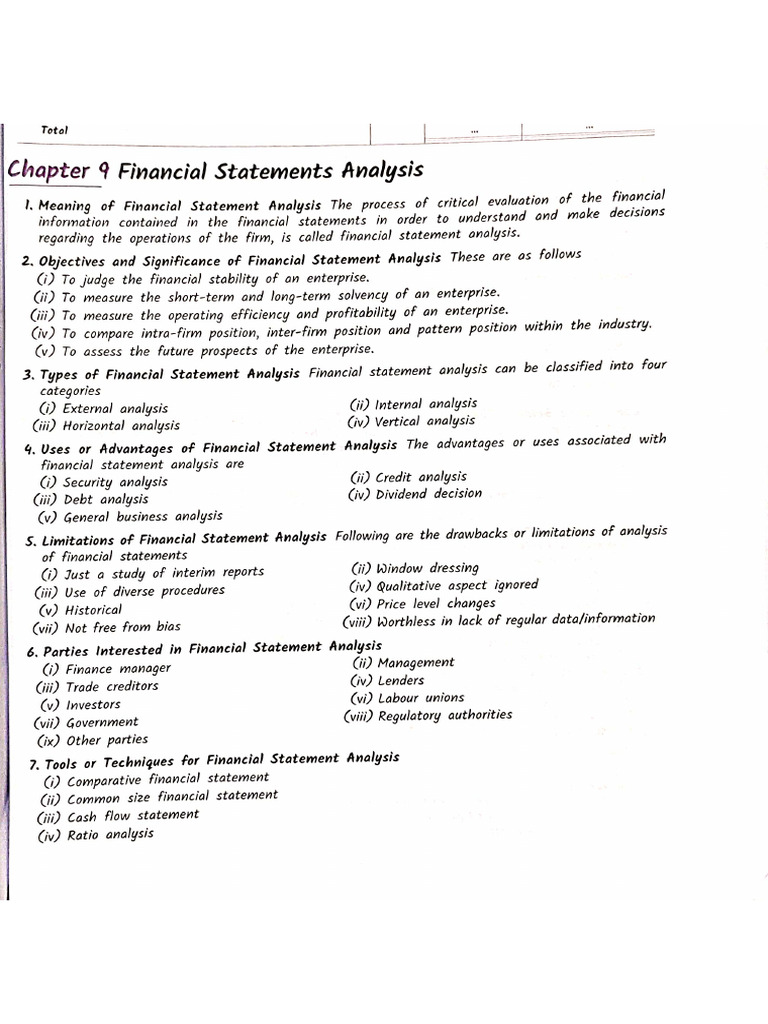 PART B Notes | PDF