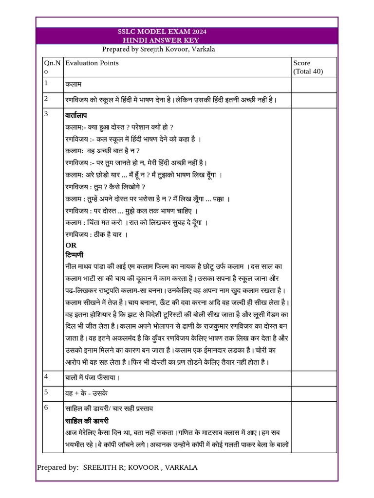 Kerala SSLC Hindi Model Exam 2024 Hindi Answer Key by Sreejith Kovoor ...