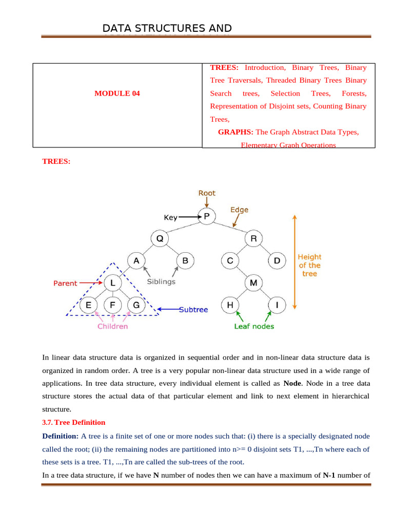 Understanding Tree Data Structures | PDF | Discrete Mathematics | Graph ...